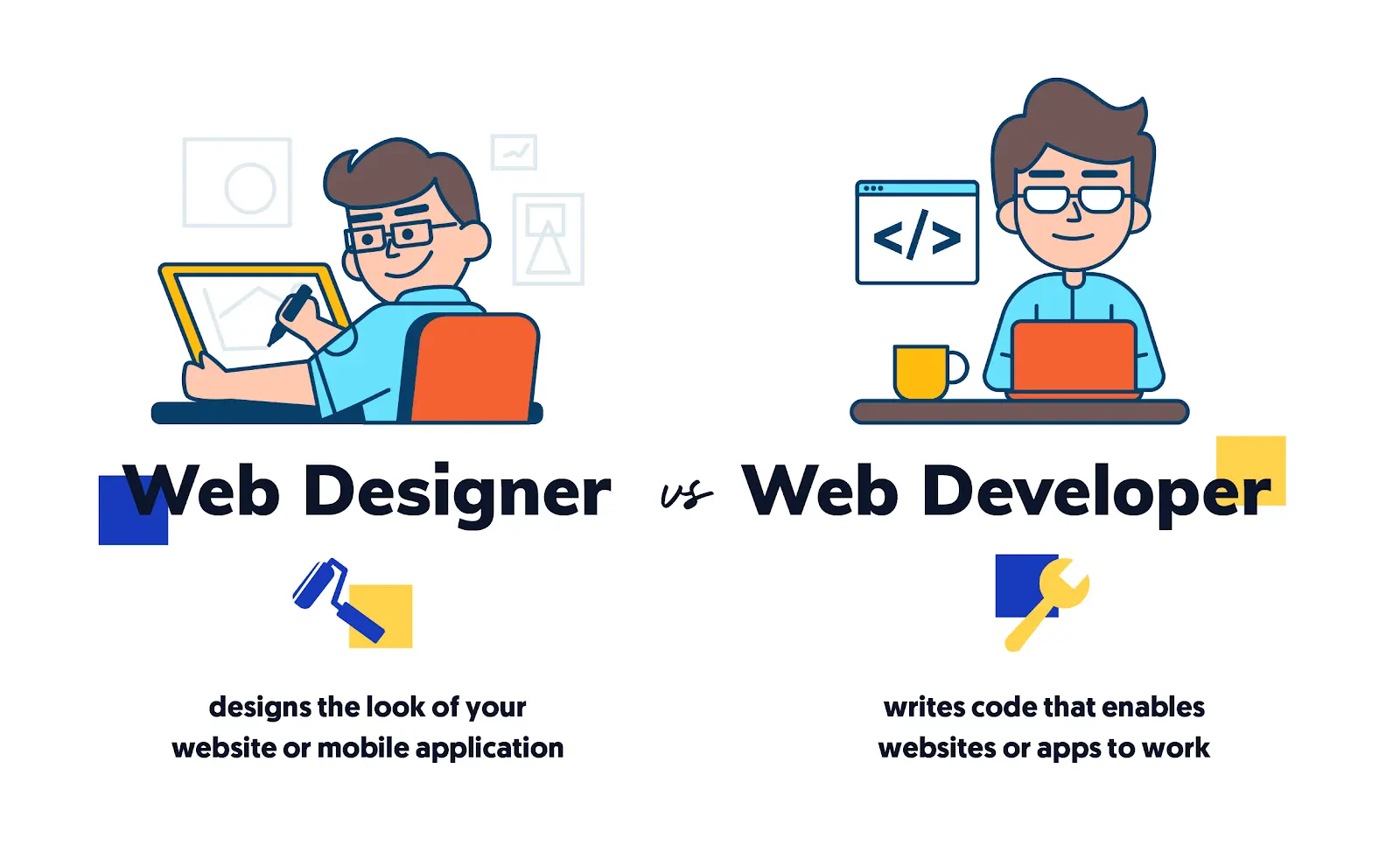 Web Design vs Web Development - care e diferența și de ce contează